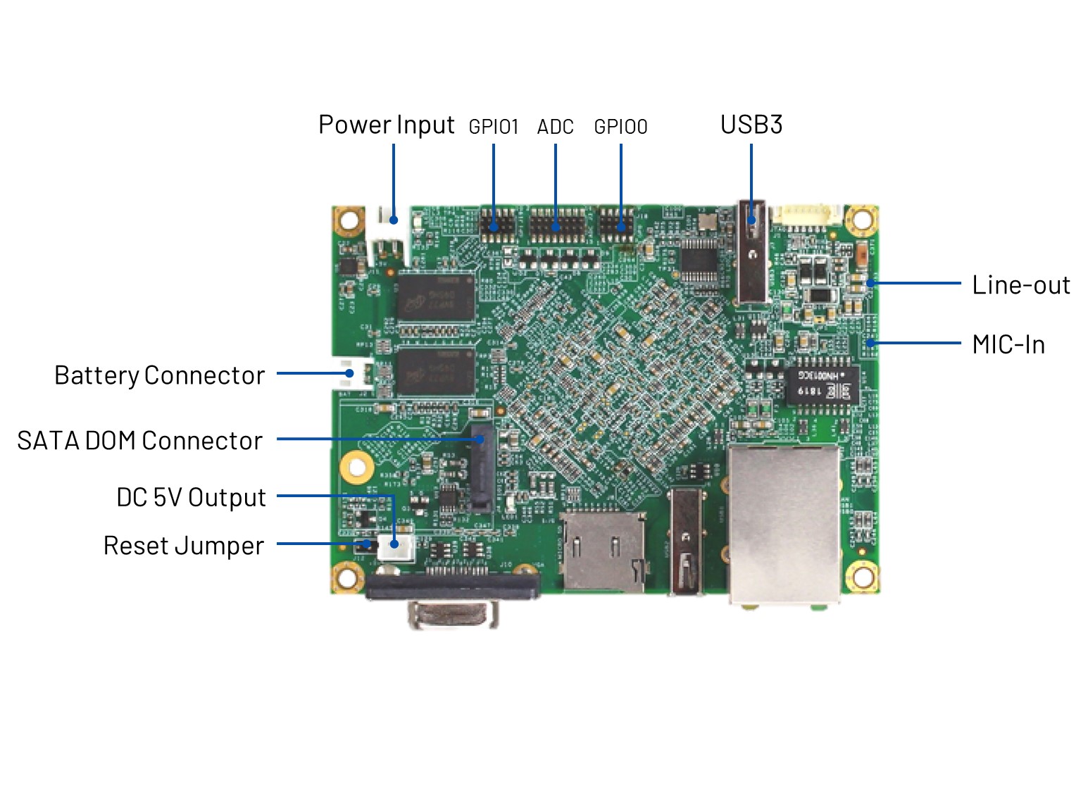 VDX3-PITX-spezifikationen2